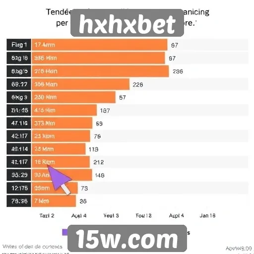 tendências de usuários no hxhxbet